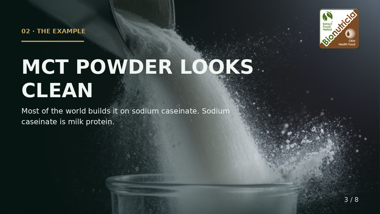 White MCT powder pouring into a glass beaker