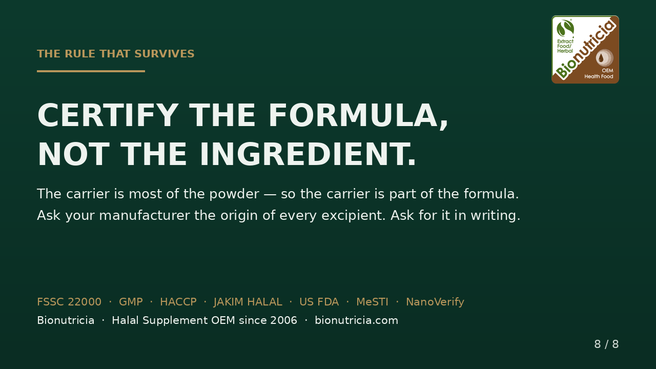 Bionutricia brand card: certify the formula, not the ingredient