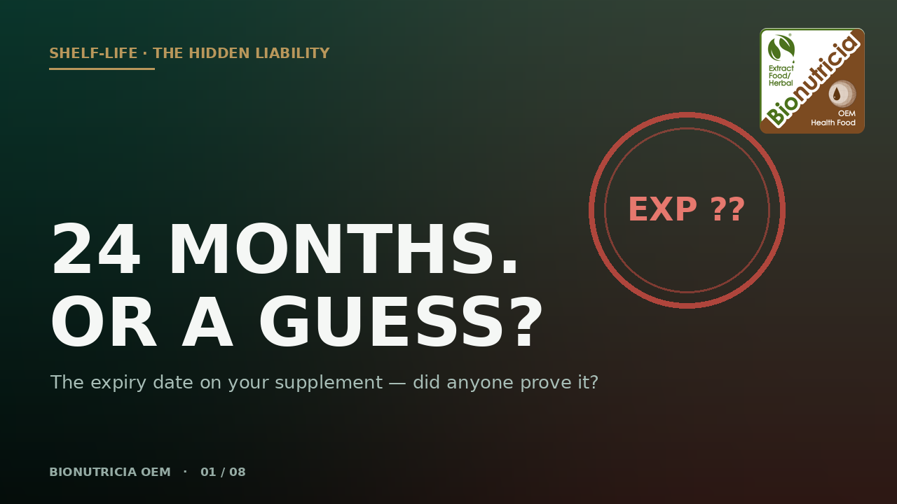 24 months, or a guess — the question behind every supplement expiry date