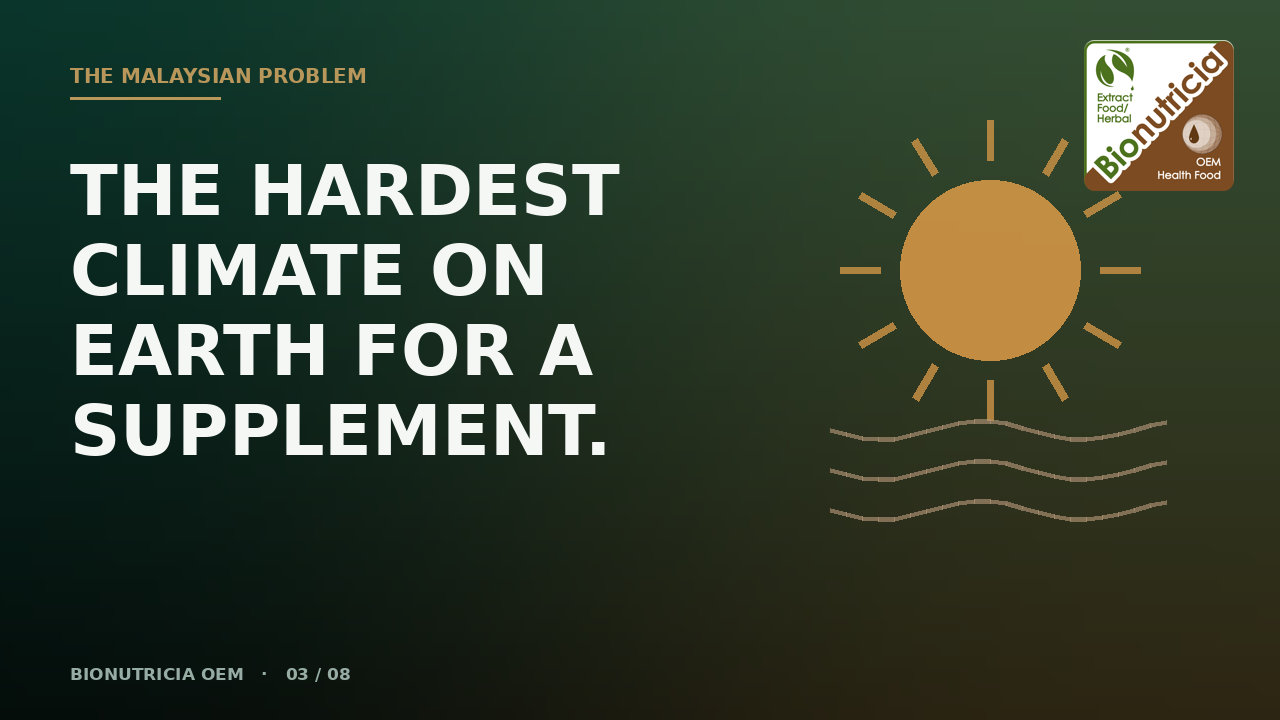 Malaysia is one of the hardest climates on earth for supplement stability