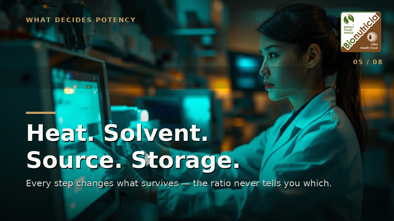 A Malaysian QC technician running an analytical instrument — process decides how much active survives