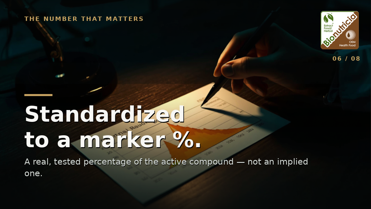 A chromatogram marker peak — a standardized extract is defined by a tested marker percentage
