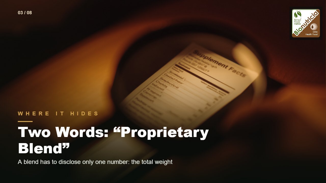 Where It Hides: “Proprietary Blend”