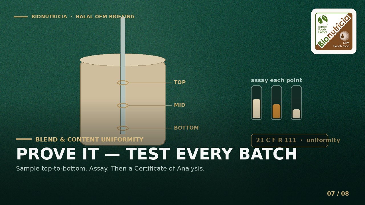 Prove it, test every batch - blend and content uniformity sampling