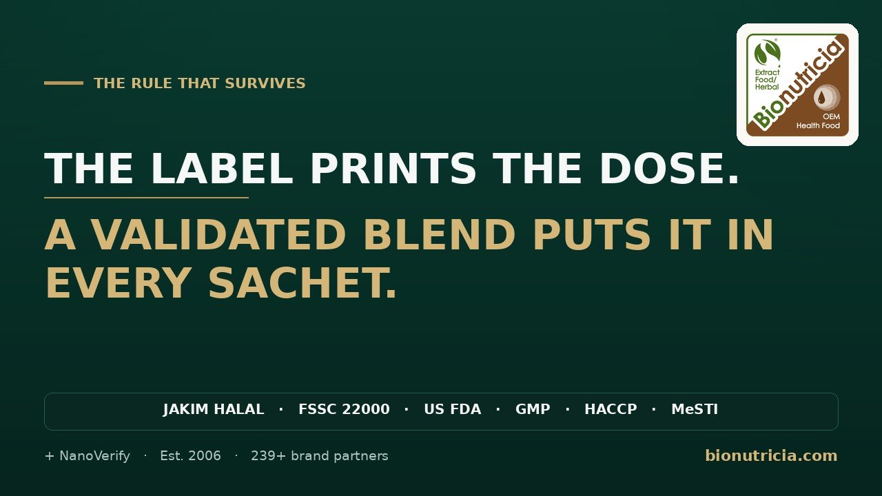 The label prints the dose; a validated blend puts it in every sachet